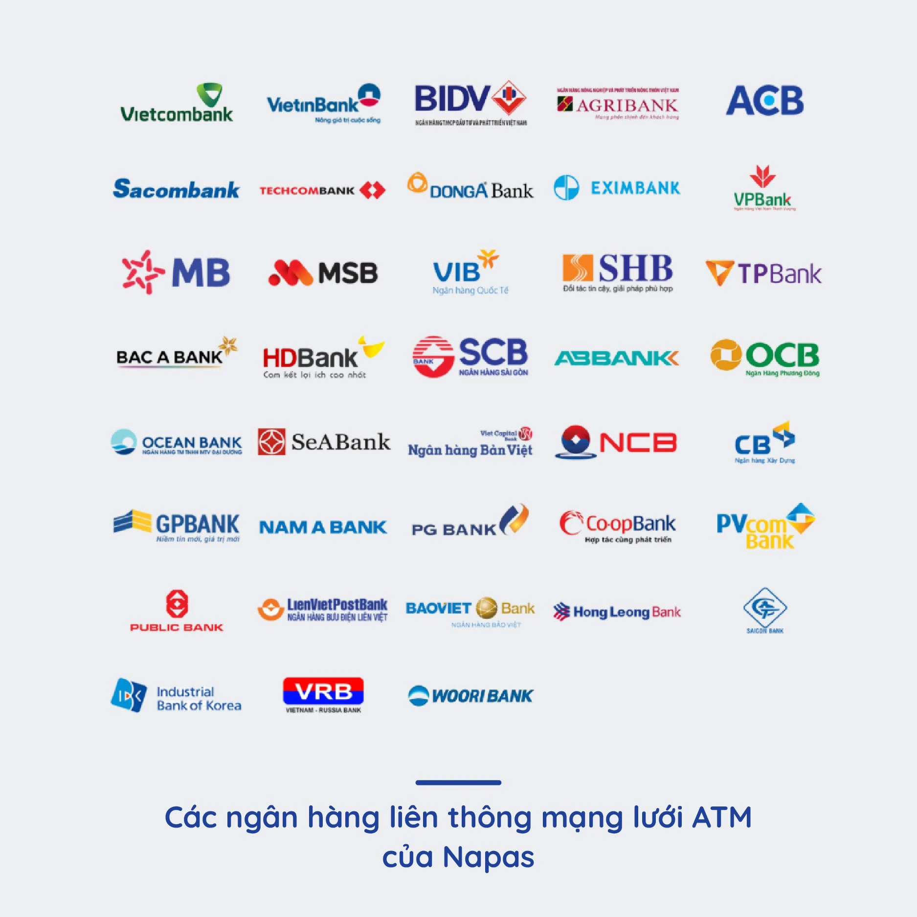 Ngân hàng không phí duy trì và chuyển khoản tốt nhất hiện nay