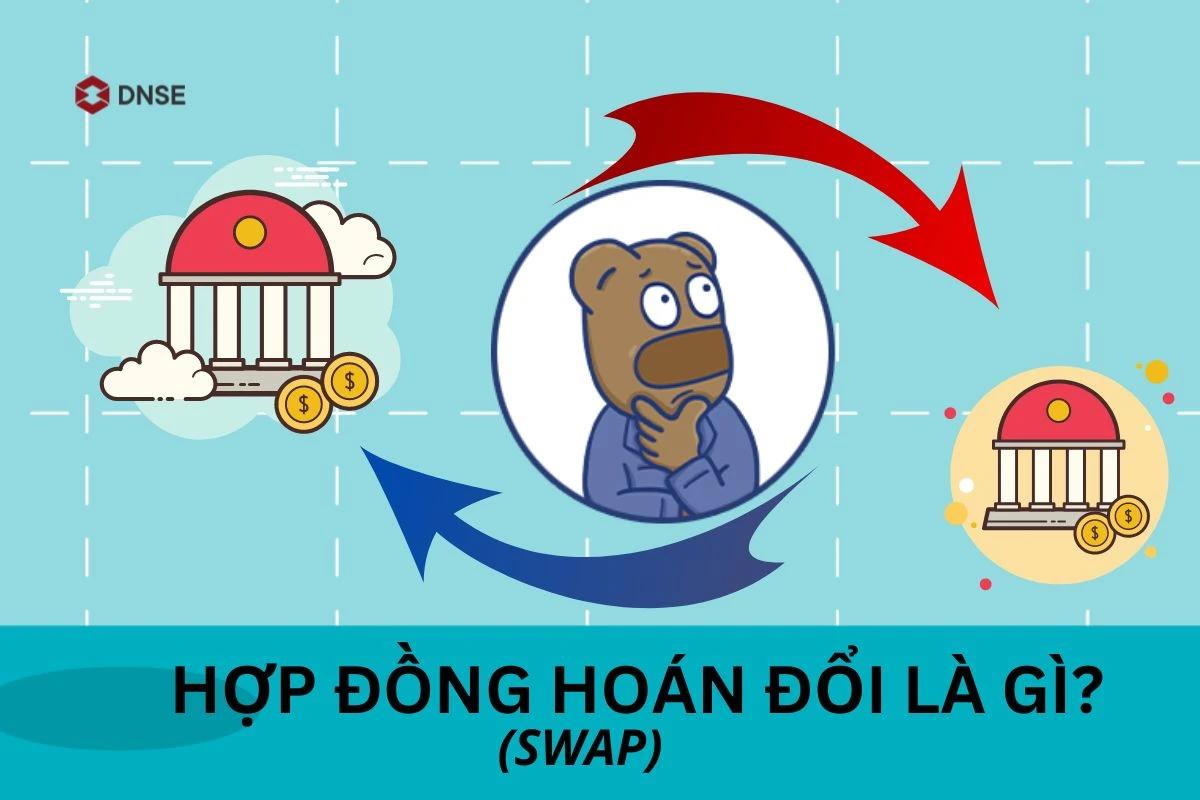 Swap là gì và vai trò của nó trong tài chính hiện đại