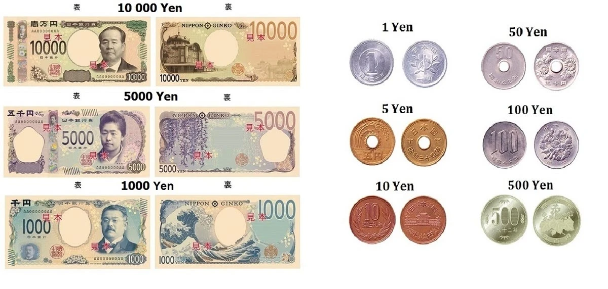 Yen sang VND Tìm hiểu về đồng tiền Nhật Bản